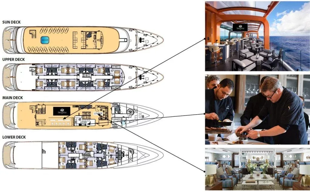 Progetto di ristorazione su nave da crociera